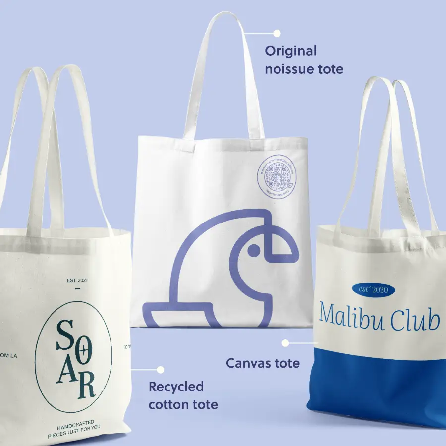 Umweltfreundliche Produktionsmethoden für Tragetaschen Umweltfreundliche Produktionsmethoden für Tragetaschen