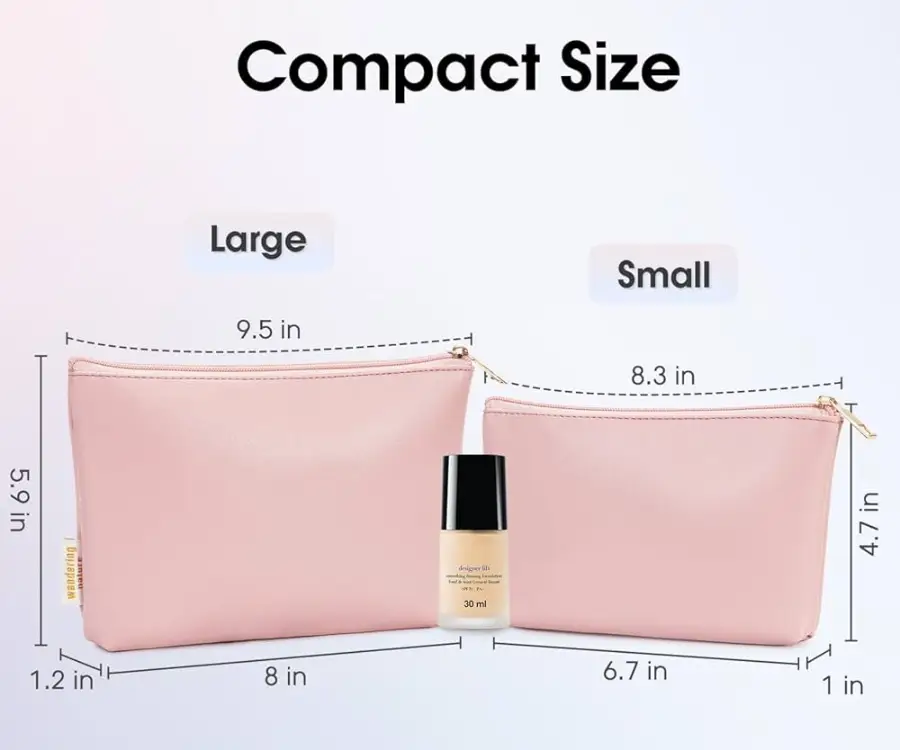 Flexible Größen- und Funktionsanpassung