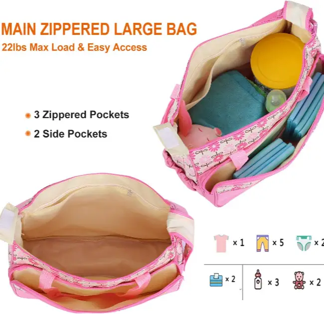 Erweiterte Organisationssysteme