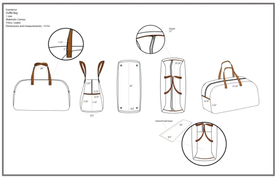 Dettagliare la mappa di costruzione e assemblaggio