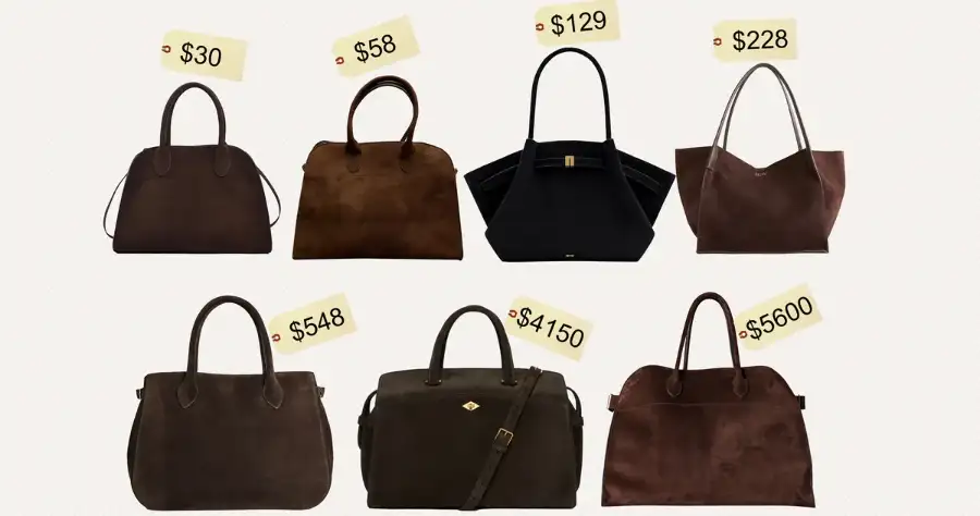 Fashion Pricing Formula