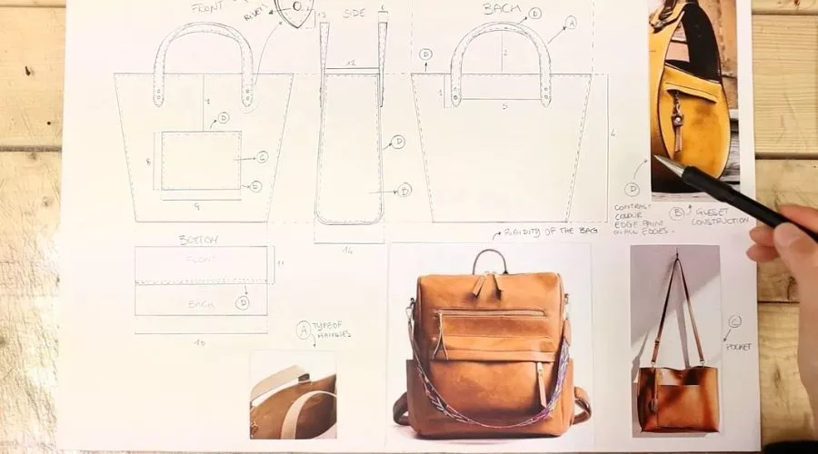How To Design A Handbag