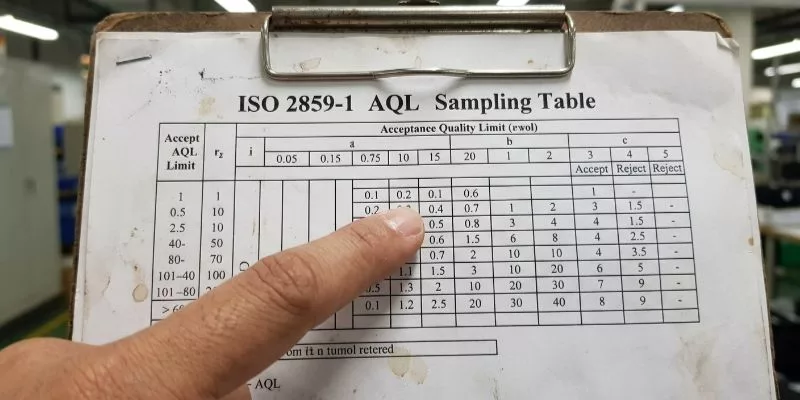 Finger pointing at a specific row on a printed ISO 2859-1 AQL sampling table clipboard.